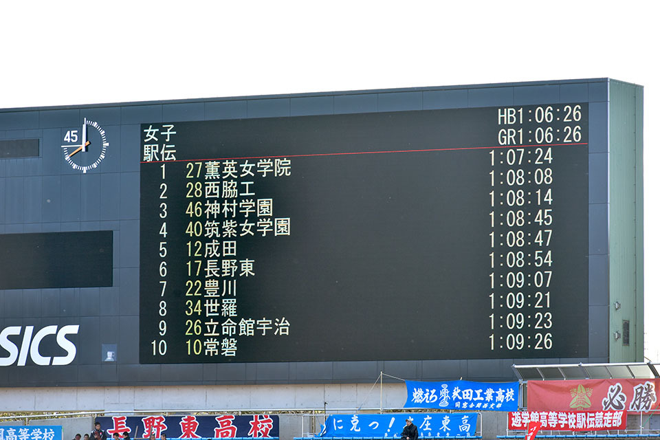 競技場にて